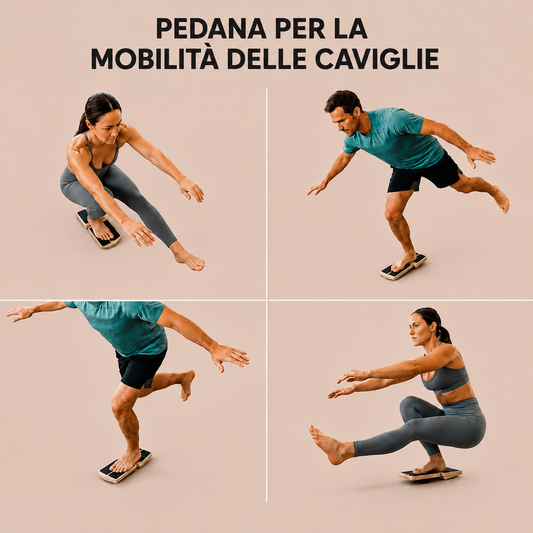 Tavola per Equilibrio e Stabilità